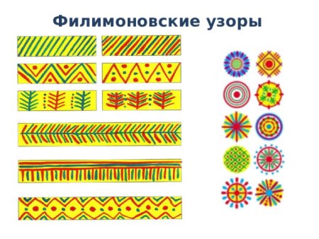 Филимоновская игрушка орнамент элементы росписи