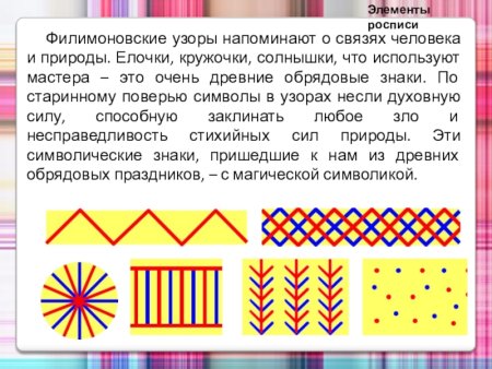 Каргопольская Филимоновская и Дымковская игрушка орнаменты