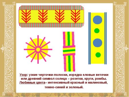 Схема росписи филимоновской игрушки