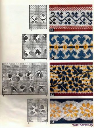 Шотландский жаккард Fair Isle