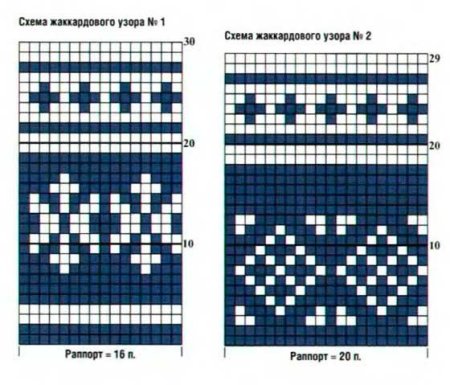 Перфокарты жаккард Норвежские узоры