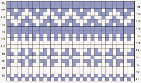 Жаккардовых узоров в стиле Fair Isle
