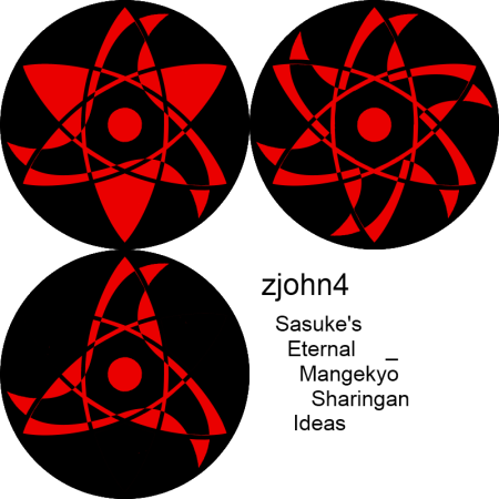 Eternal Mangekyo Sharingan