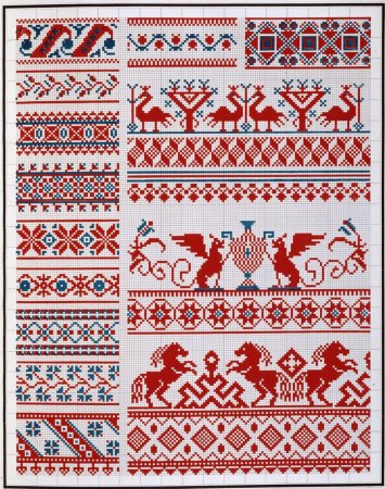 Великорусские и малороссийские узоры