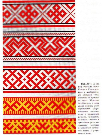 Древнерусский орнамент обережный