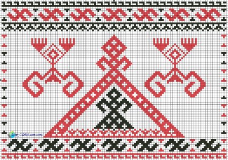 Рожаница оберег схема