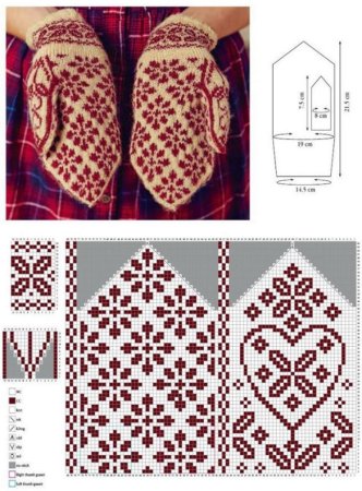 Жаккардовые варежки Светлана Новикова