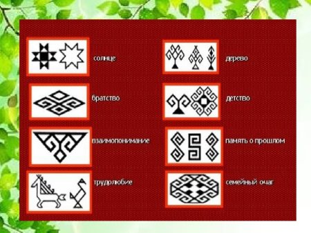 Символы Чувашской вышивки