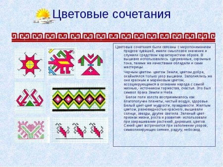 Чувашская вышивка и орнамент символика