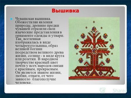 Национальная символика Чувашской Республики
