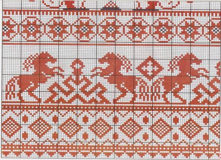 Русская народная вышивка