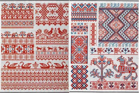 Традиционные русские узоры и орнаменты