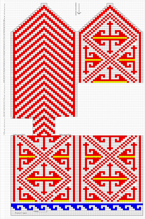 Жаккарды для варежек