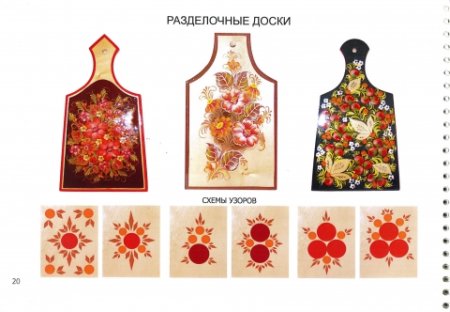 Владимирская роспись