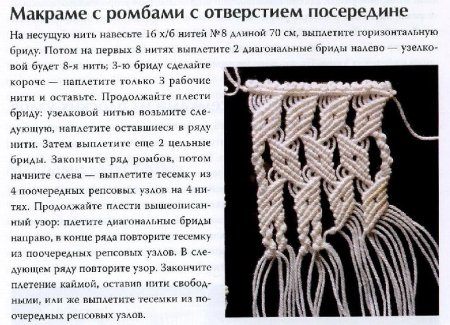Макраме узоры плетения