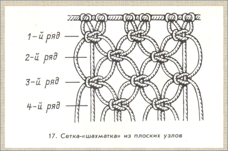 Узоры макраме