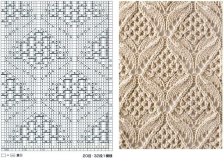 Хитоми Шида, (260 Knitting patterns book )