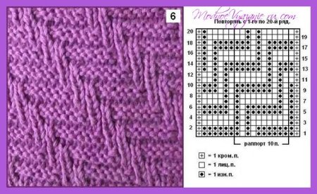 Схема вязания рыбья кость