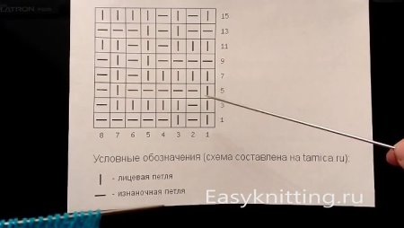 Узоры спицами вытянутый зигзаг