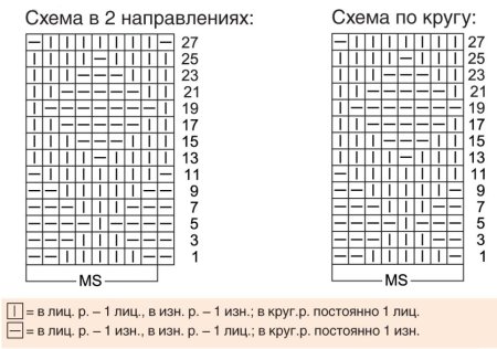 Теневой узор спицами зигзаг