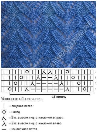 Ажурные вертикальные полосы спицами