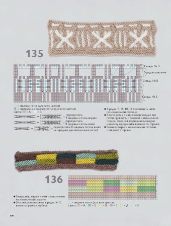 Вязаный узор цепочка крючком