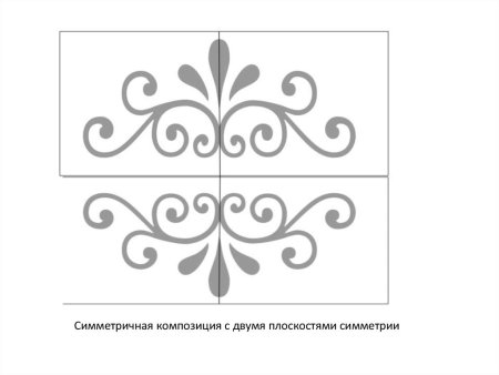 Симметричные узоры