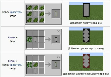 Знамя майнкрафт волк