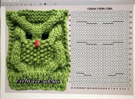 Узор Сова спицами схема и описание