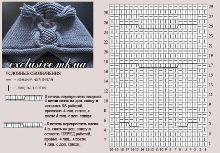 Монохромная вышивка Сова