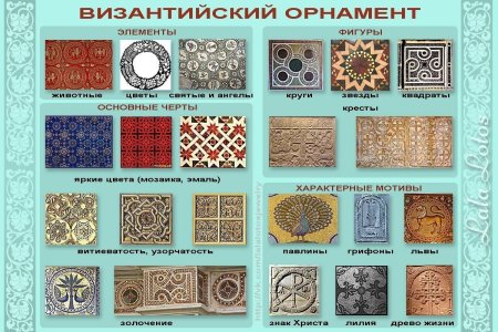 Цветы узоры цветные