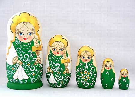 Узоры для матрешки
