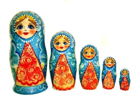 Авторские матрешки