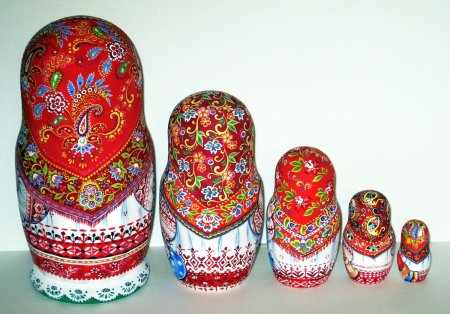 Золотая Хохлома Матрешка для детей