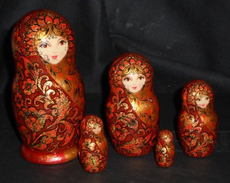 Матрёшка Жостово