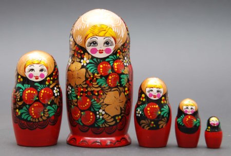 Изображение матрешки