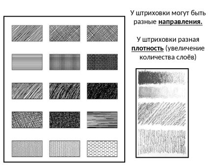 Штриховка в изобразительном искусстве
