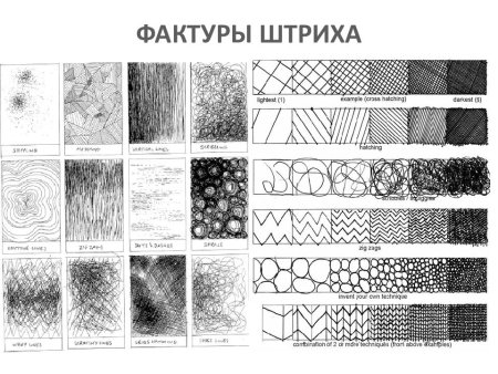 Штриховка фактура