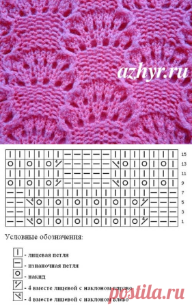 Узор цветочные корзинки спицами