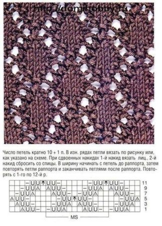 Ажур сетка спицами схемы