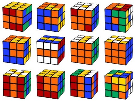 Rubiks Cube 3x3 patterns