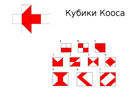 Кубики Кооса Векслер
