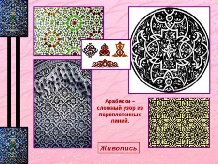 Простые геометрические узоры