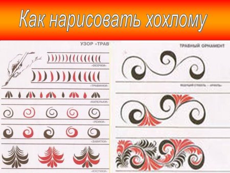 Завиток рисование в подготовительной группе Комарова