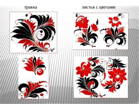 Основные элементы хохломской росписи для детей