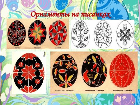 Традиционные орнаменты писанок