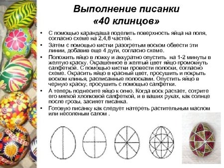 Писанки схемы
