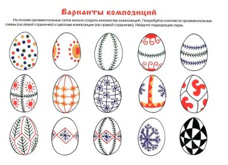 Чудо писанки Лыкова подготовительная группа