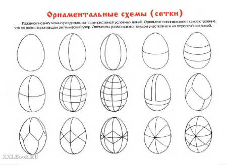 Писанки символы солнца