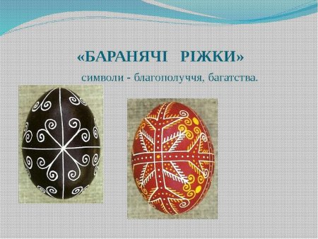 Пасхальное яйцо Зентангл